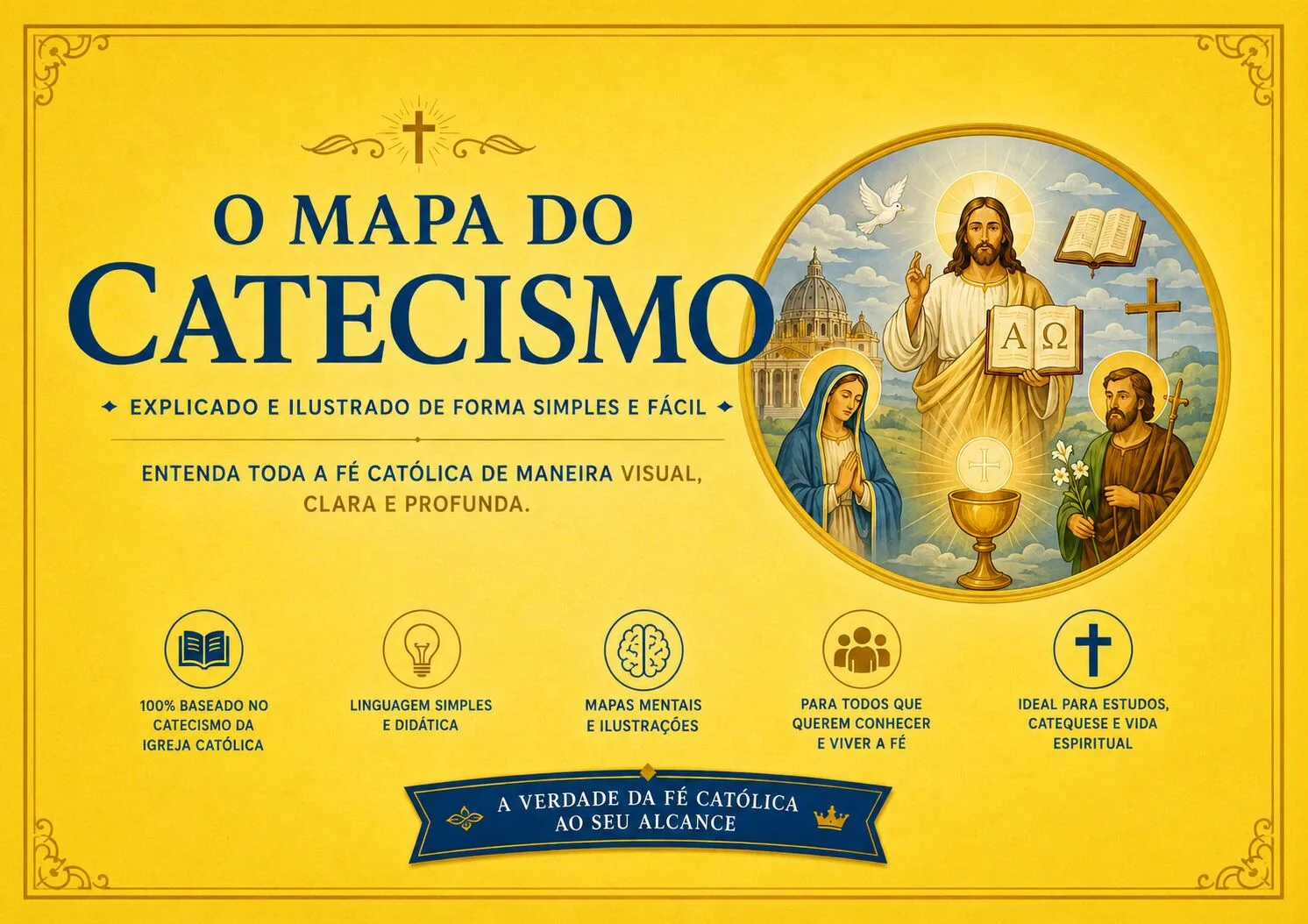 O Mapa do Catecismo